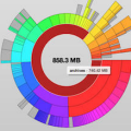 Disk Graph for mac(磁盘分析清理工具)